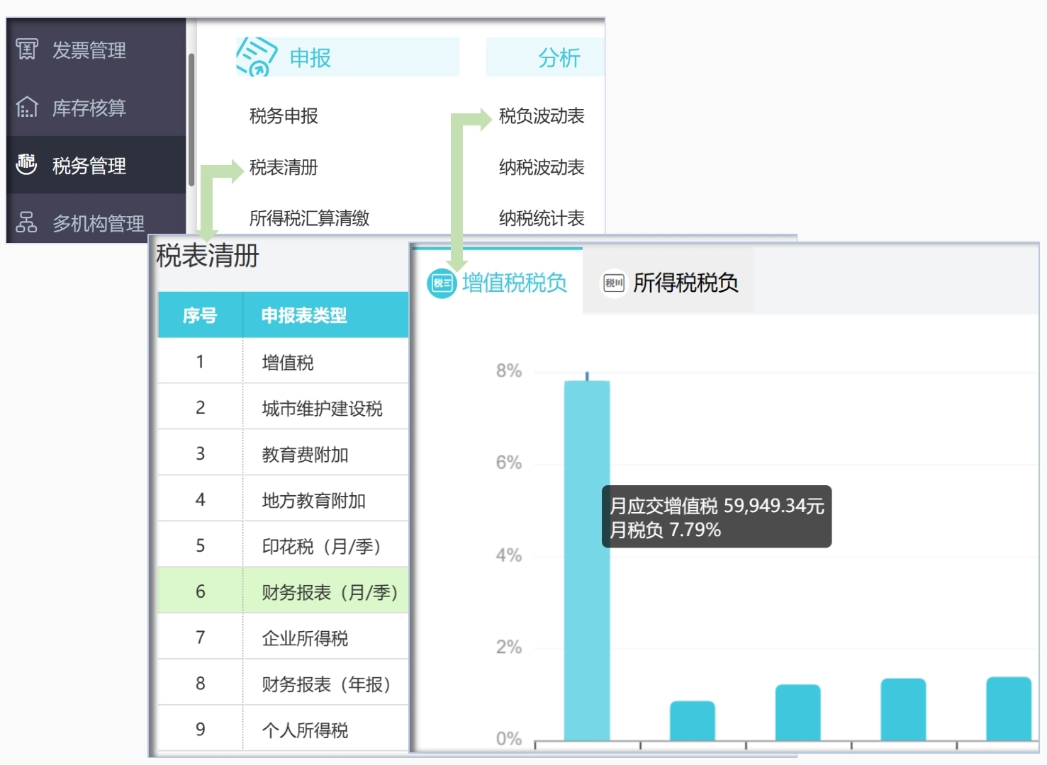 图片关键词